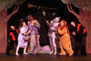 CHILDREN’S THEATRE – Actors' Playhouse at The Miracle Theatre